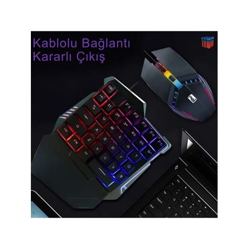 Kruxon ZR1135 G506 KLAVYE MOUSE SET