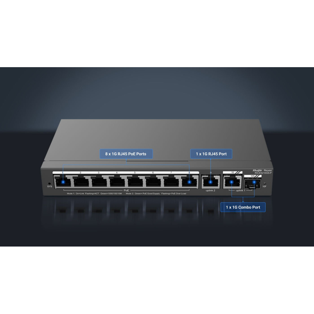 RUIJIE REYEE RG-ES210GS-P  10Port GigaBit ,8X PoE  120W, 1 Port Gİgabit Uplink, 1 Gİgabit Combo,  Colud Yönetilebilir Switch  Metal Kasa