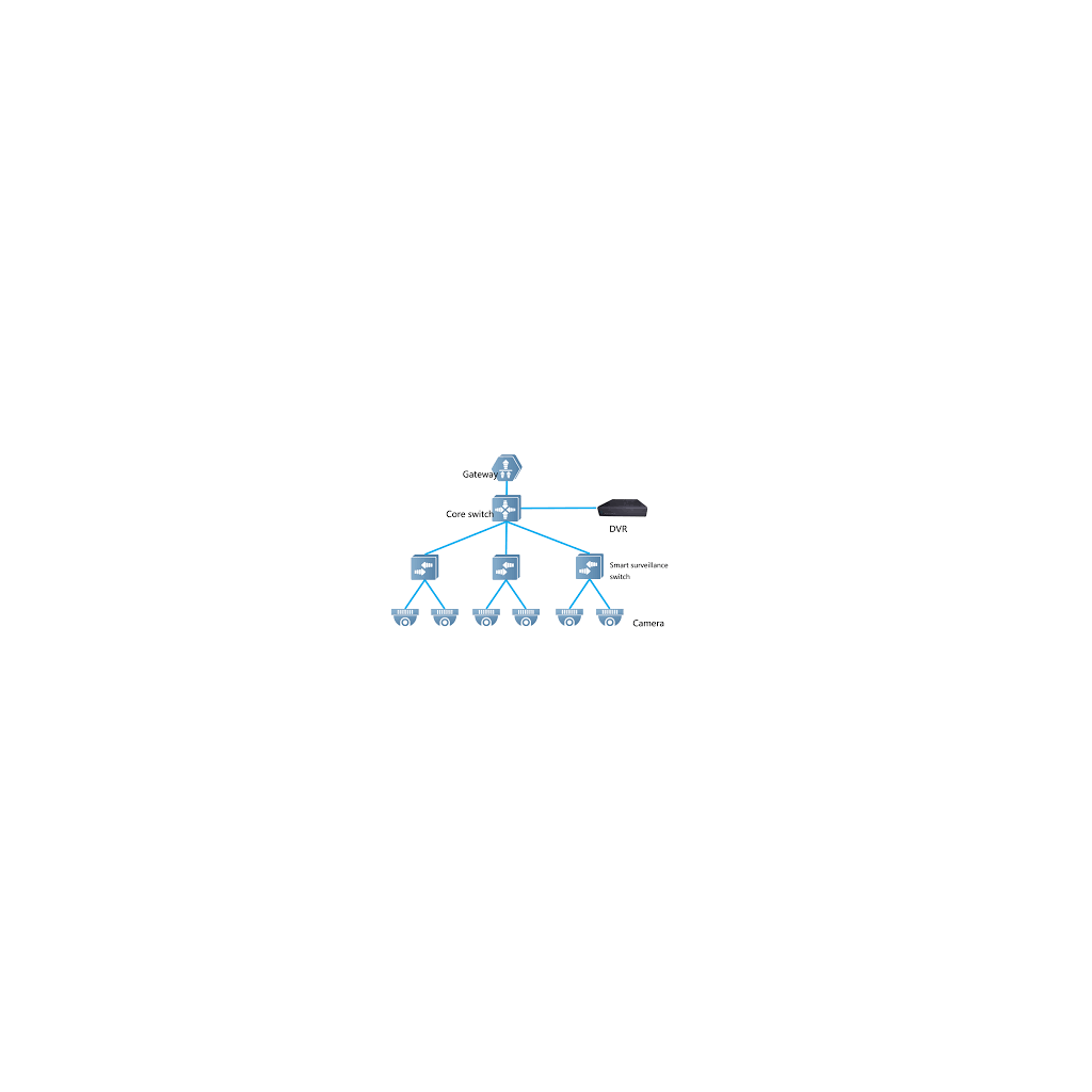 RUIJIE REYEE RG-ES224GC-V2  24 Port GigaBit  RUIJIE Colud Yönetilebilir Switch  Metal Kasa