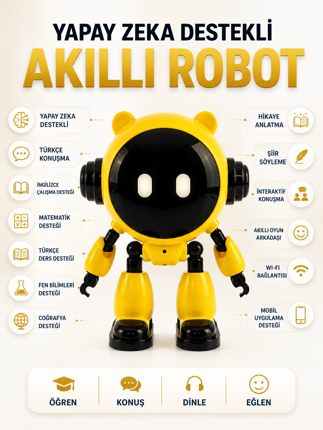 YAPAY ZEKA ROBOTU